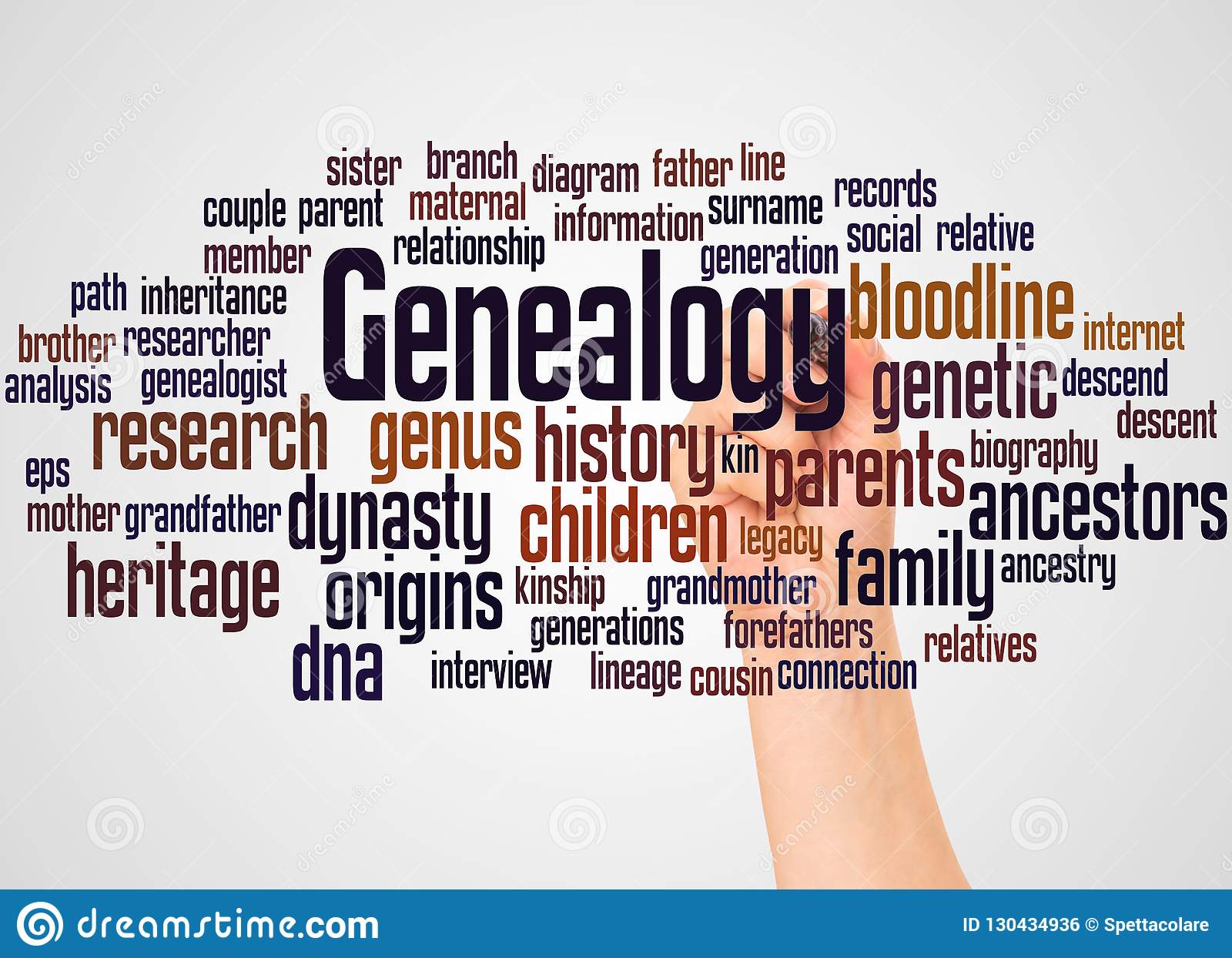 ETHICAL DILEMMAS IN GENEALOGY ZOOM MEETING Sheffield Family History Society